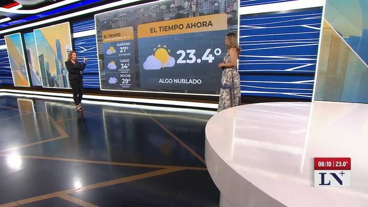 Las previsiones del SMN para la Ciudad