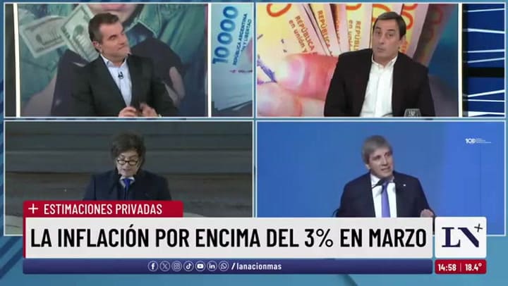 La Inflación de marzo se ubica por encima del 3%, según las estimaciones privadas