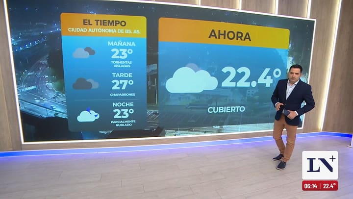 Pronostico del tiempo