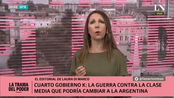 Editorial Laura Di Marco - Cuarto gobierno K La guerra contra la clase media