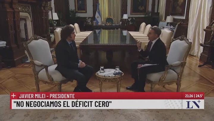 Javier Milei La Salida Del Cepo Está Más Cerca