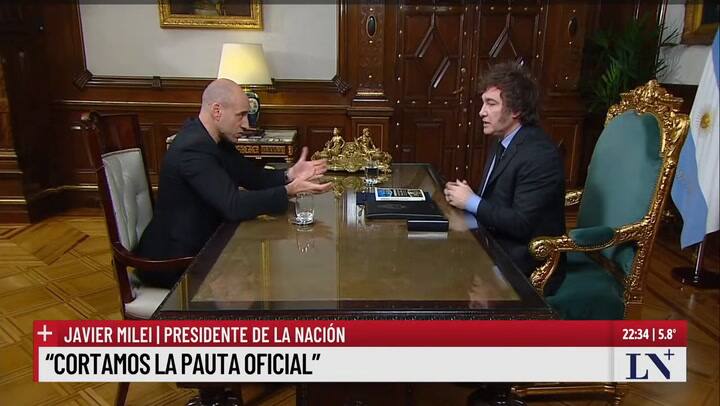 Relación Con El Papa