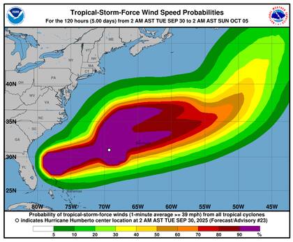 Humberto no tocará tierra, pero afectará la costa estadounidense
