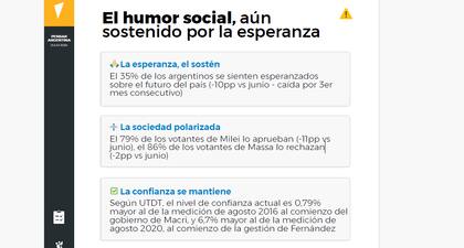 Humor social, Fundacion Pensar