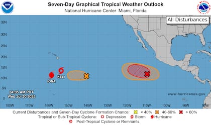 Huracán Iona en el Pacífico central: el ciclón registra vientos de 167 km/h (90 nudos) y ráfagas de 204 km/h (110 nudos), aunque se debilitará progresivamente sin impactar directamente a EE.UU.