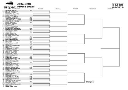 Iga Swiatek es la principal favorita a quedarse con el título en el US Open 2022