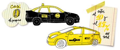 Ilustración Alma Larroca