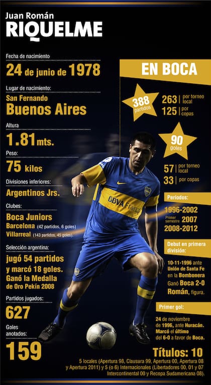 Ilustración: Carlos Bonardi