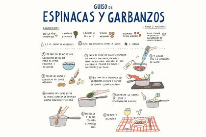 Ilustración de Josefina Jolly para la Guisopedia.