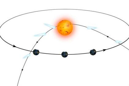 Ilustración de la órbita hiperbólica de un cometa; en este caso se ve la órbita del cometa Kohoutek, cuya aproximación mayor al Sol tuvo lugar en diciembre de 1973