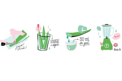 Ilustración de Lucia González Venzano