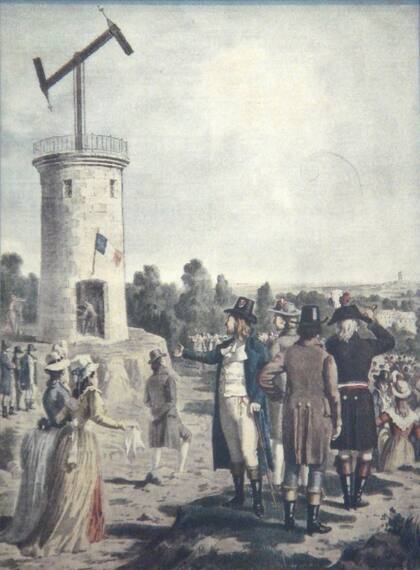 Ilustración de un telégrafo óptico de Chappe