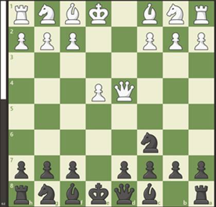 Imagen 1. Posición igualada antes de realizar las blancas el movimiento Dc3