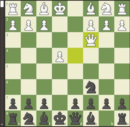 Imagen 2a. Posición ganadora para las negras, después del movimiento erróneo Dc3 de las blancas