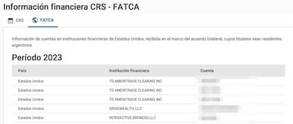 Imagen de las cuentas de ARCA