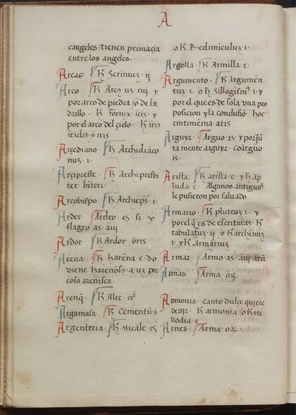 Imagen del manuscrito de siete mil entradas castellanas, cortesía de la Real Biblioteca del Escorial (Colecciones Reales)
