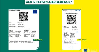 Imagen ilustrativa en formato digital del proyecto de circulación, presentado por la Unión Europea