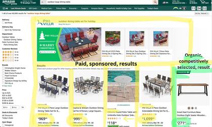 Imagen publicada en X por Ilan Strauss, uno de los autores, en la que compara los resultados pagados (en amarillo) de los resultados orgánicos (en verde) al buscar una mesa grande para exteriores en Amazon.