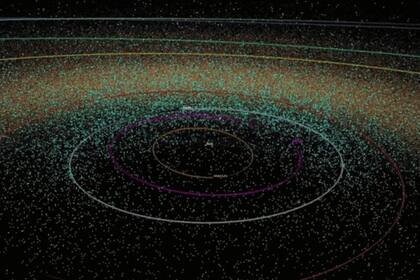 Imagen que muestra las posiciones de los objetos cercanos a la Tierra conocidos en puntos en el tiempo durante los 20 años que terminaron en enero de 2018