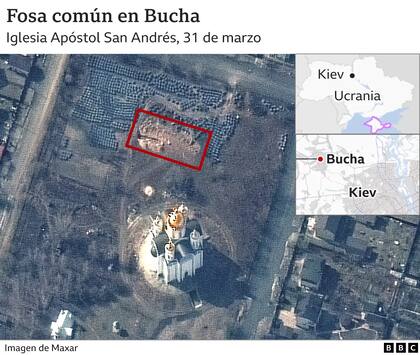 Imagen satelital de una fosa común en Bucha