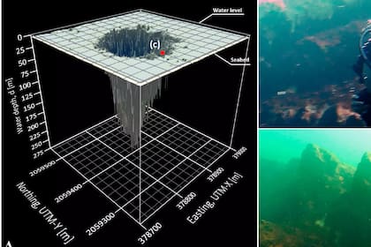 Imágenes submarinas que muestran el segundo agujero azul más profundo del mundo