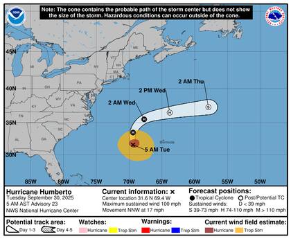Imelda se convirtió en un huracán de categoría 1 durante este martes