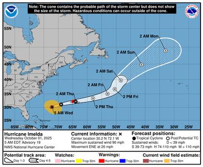 Imelda se fortalece como un huracán de categoría 2 mientras avanza hacia las Bermudas