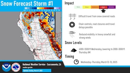 Impacto en el norte de California: los condados de Shasta y Trinity enfrentarán nevadas de hasta 60 centímetros en las cumbres más altas y vientos de 100 km/h