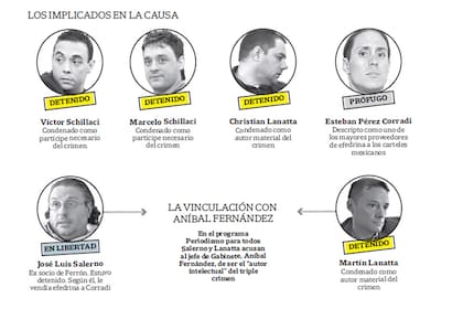 implicados triple crimen General Rodríguez efedrina