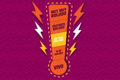 Incluso crearon un "boludómetro"