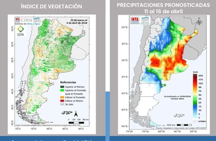 Índice de vegetación y precipitaciones pronosticadas en los próximos días