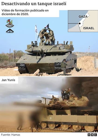 Infografía (Fuente Hamas)