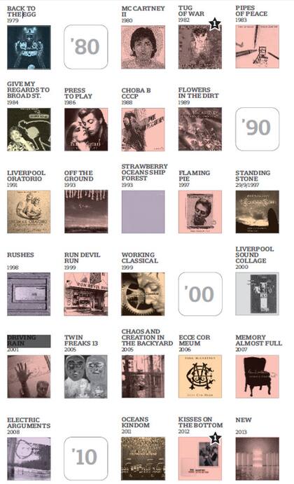 Infografía: Gabriel Podestá