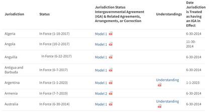 Información del Departamento del Tesoro de Estados Unidos