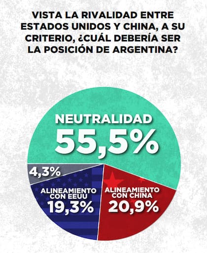 Informe de Zuban Córdoba de abril 2025: "La economía mundial en jaque"