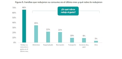 Informe del centro de Investigación que dirige el jesuita Rodrigo Zarazaga