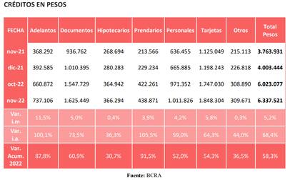 Informe del grupo de trabajo que coordina Roberto Feletti