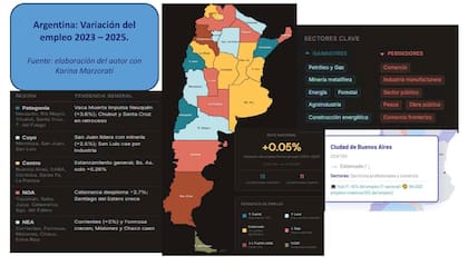 Informe del IAE de marzo de 2026