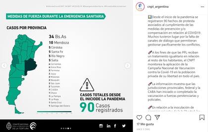 Informe sobre Covid y cárceles al 30 de junio de 2021, por el Comité Nacional para la Prevención de la Tortura (CNPT)