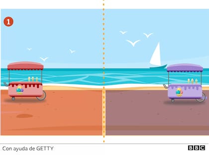 Inicialmente, cada uno se posiciona a 250 metros de cada extremo de la playa