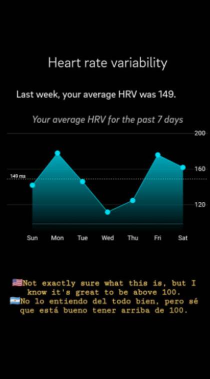 La frecuencia cardíaca de Manu Ginóbili en la última semana: "Sé que está bueno tener arriba de 100", explicó