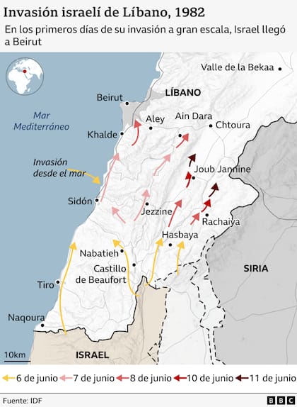 Invasión israelí en Líbano