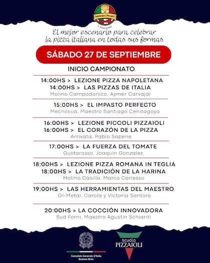 Itinerario del Campeonato primer día