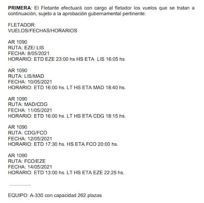 Itinerario del primer viaje de Alberto Fernández, de acuerdo con el convenio firmado entre Aerolíneas Argentinas y la Secretaría General de la Presidencia (incluido en el proceso de contratación 23-0028-CDI21
