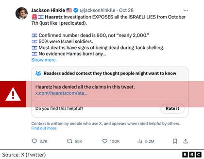 Jackson Hinkle citó una investigación inexistente realizada por un periódico israelí