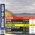 Alerta de tsunami en Japón tras un terremoto de magnitud 7,5