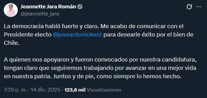 Jara admitió la derrota a través de su cuenta de X