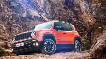 Jeep Renegade Trailhawk