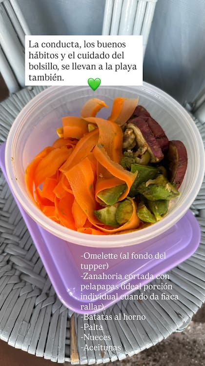 Jimena Barón estrenó su nuevo recipiente minutos después de anunciar la compra