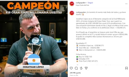 Jonathan López ganó 390 mil dólares en un torneo de póker